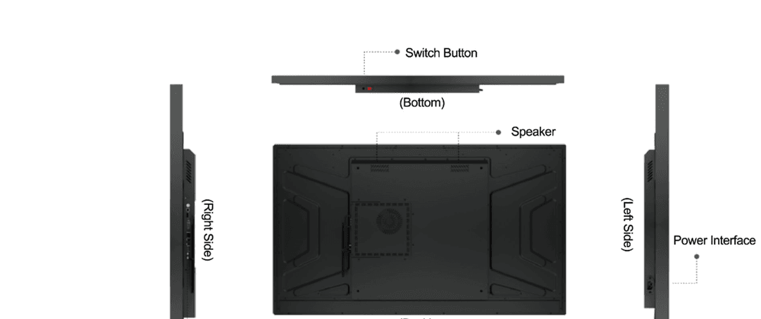 Leveraging both LED and LCD technologies